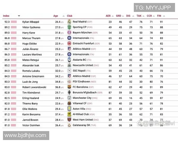 韩国足球队代表性球星介绍及其在国际赛场的影响力分析 韩国足球队代表性球星介绍及其在国际赛场的影响力分析